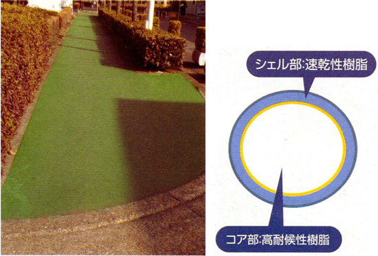 東日本塗料 1液速乾水性コアシェル型床用塗料 「フローンアクア